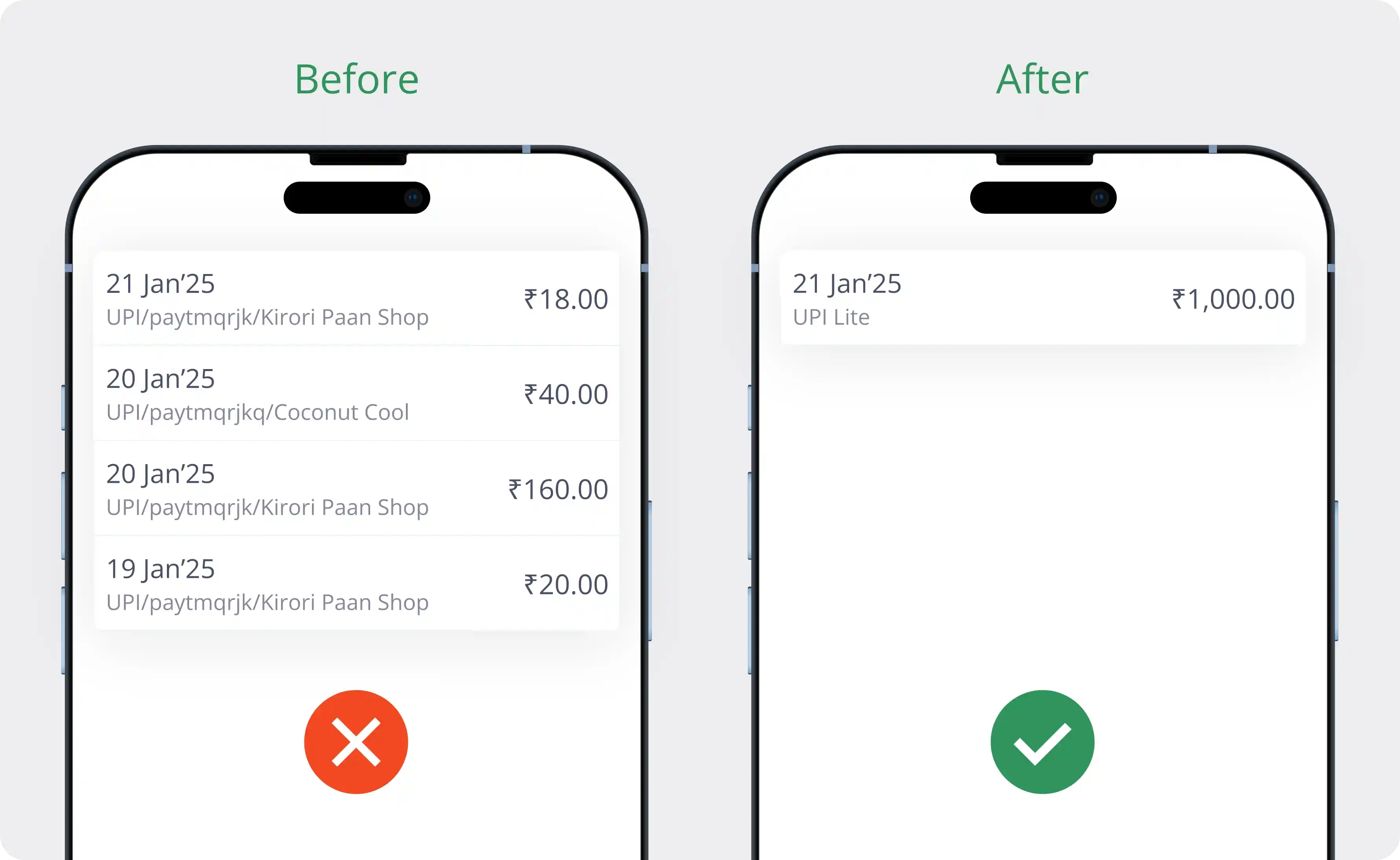 UPI Lite De-cluttering bank statements
