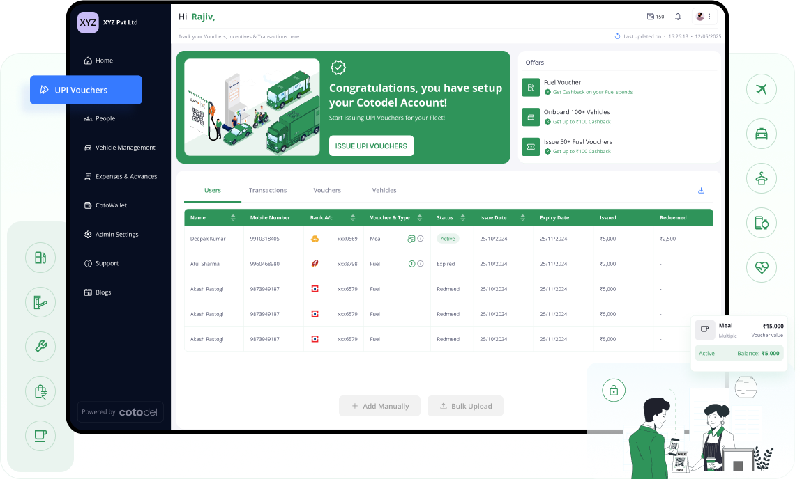 Cotodel Business Expense Dashboard